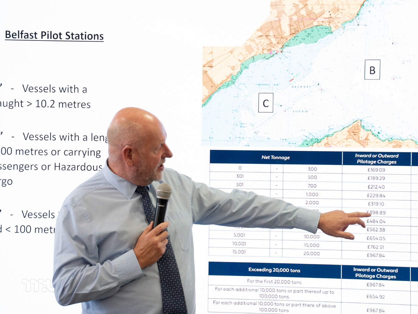 Cover image for UNCTAD Modern Port Management Module 3 Underway at MPL 